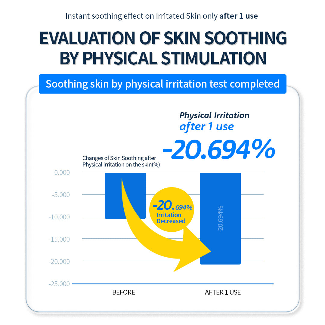 アナザーフェイス ペプタセノール アクアバランス モデリングパック (4個入り)