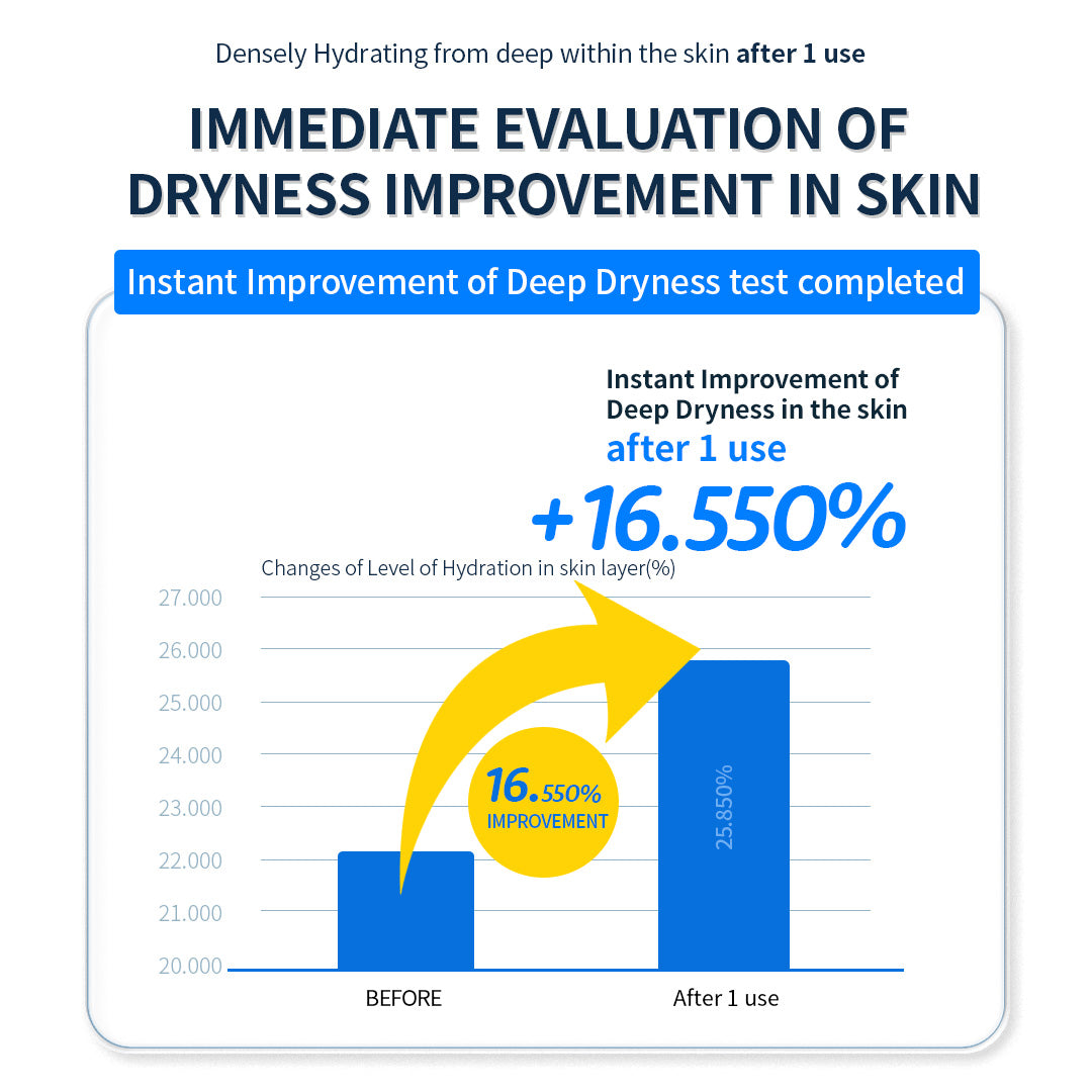アナザーフェイス ペプタセノール アクアバランス モデリングパック (4個入り)