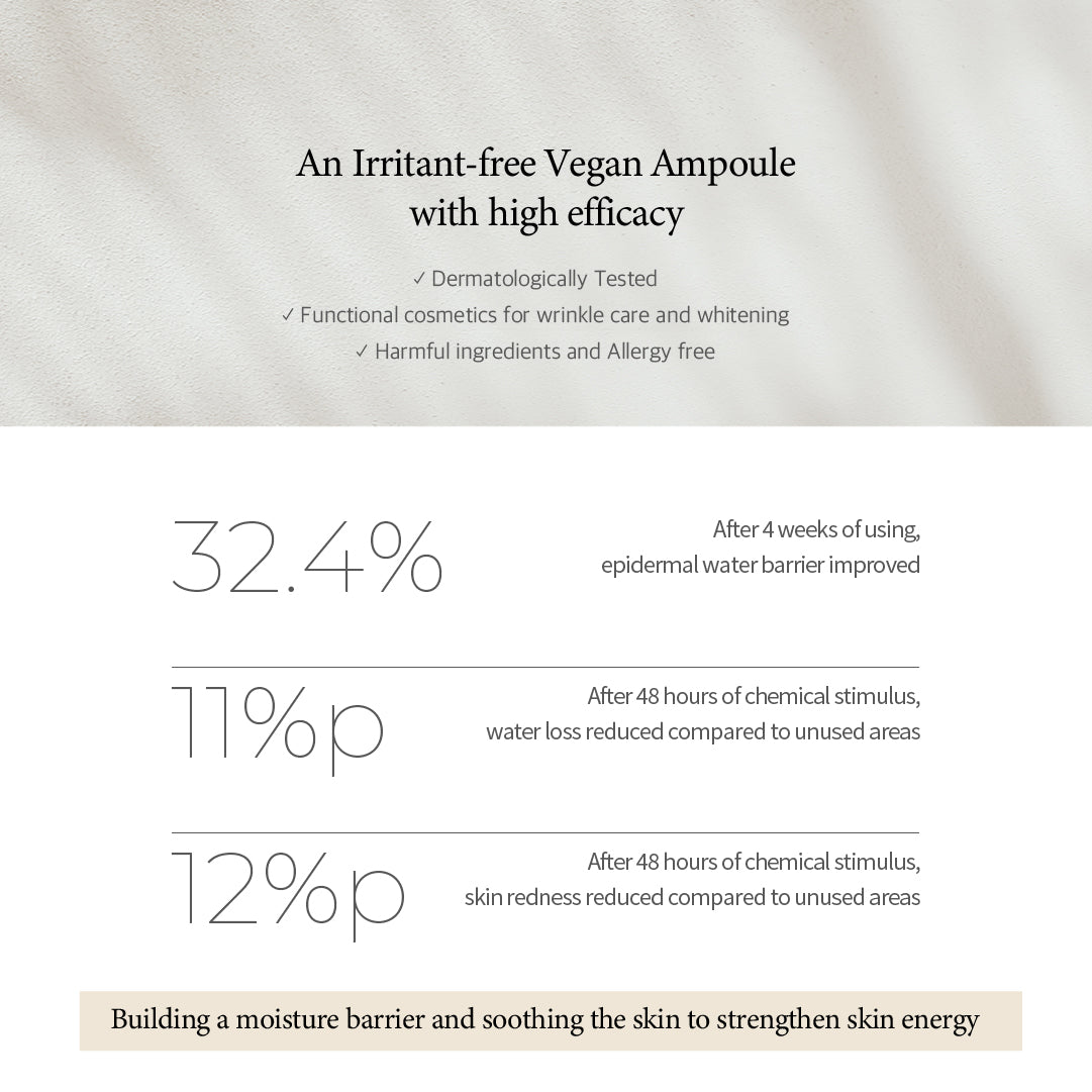 efilow Artichoke biome calming ampoule - Slowrecipe