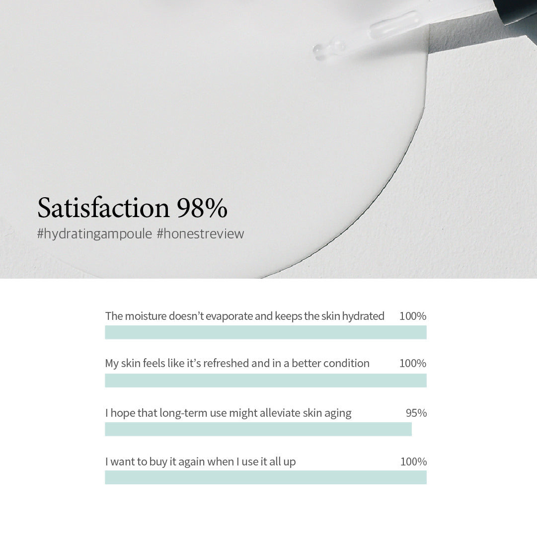 efilow Jericho rose biome hydrating ampoule - Slowrecipe