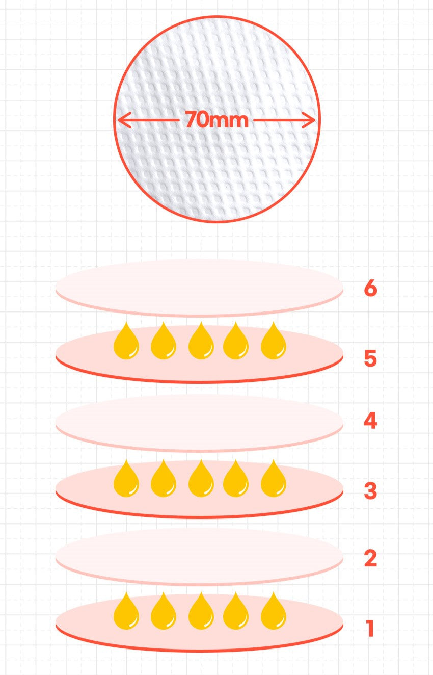 Oil Pulling Sulfur Brightening Facial Pads (60 sheets)